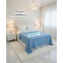 ETEHOMETEX ÇİFT KİŞİLİK %100 PAMUK HAVUZLU PİKE TAKIMI MAVİ 8696474232072